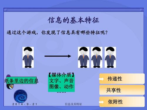 信息的基本特征(信息的表现形式有哪些)