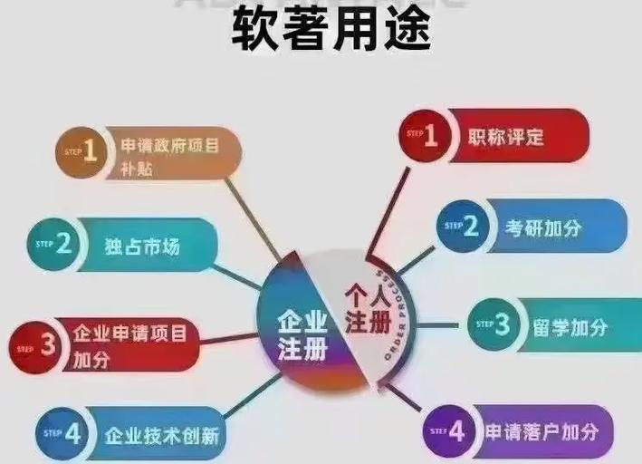 软著代理选择注意什么(软著代理选择要点实用指南助你规避风险)