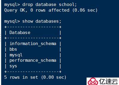 管理信息系统中mysql起什么作用