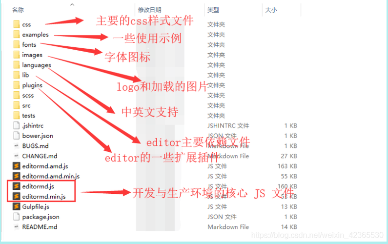 文本编辑器是什么(文本编辑器详解：定义、类型及使用)