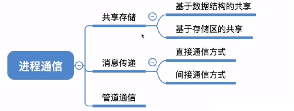 汇编语言能干什么(汇编语言能干什么,教你从小白到老鸟)