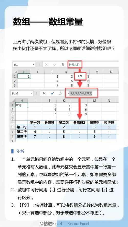 数组公式按什么键结束