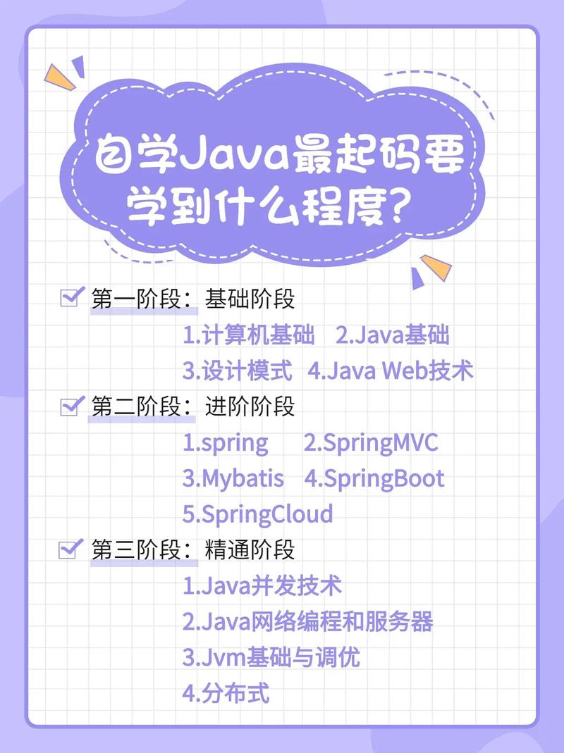 自学java到什么水平能够工作(自学Java到就业水平：所需的技能和知识)