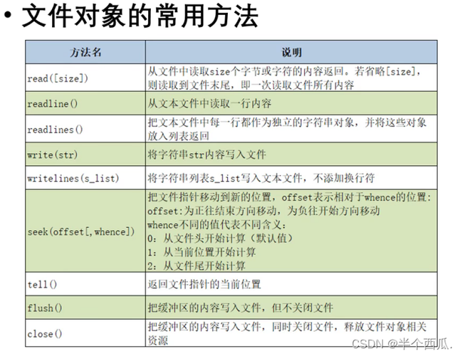 编程语言学什么好(编程语言选择指南 精通最热门的编程语言)