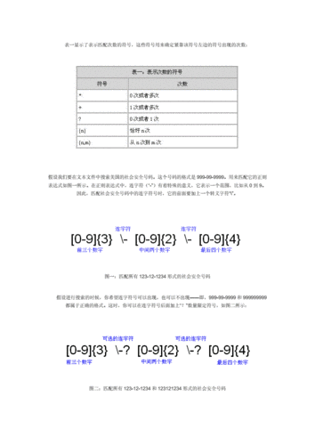 正则表达式是什么(正则表达式详解，揭秘其本质与应用)