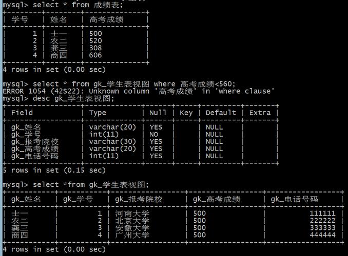 mysql数据库建表的完整步骤(mysql数据库建立表)