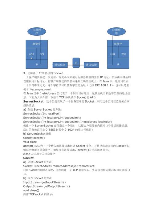 socket编程步骤(socket编程步骤有哪些)