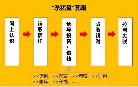 揭秘骗局多看视频赚钱是真的吗(揭秘骗局多看视频赚钱违法吗)