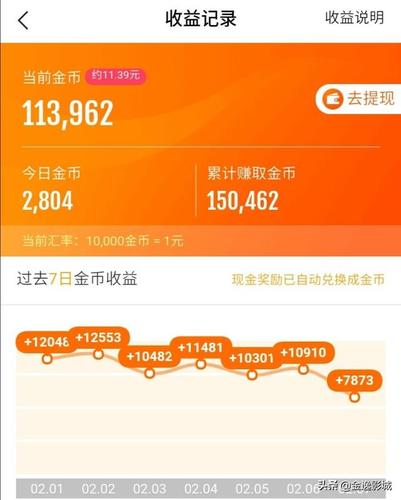 看视频就能赚钱100块(看视频就能赚钱1天50元)