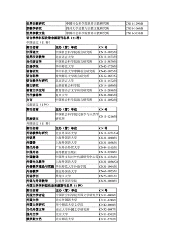 被cssci收录是什么意思(被CSSCI收录,了解期刊科研价值)