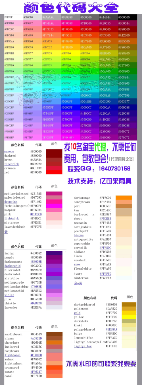 html颜色代码怎么写(HTML 颜色代码撰写指南)