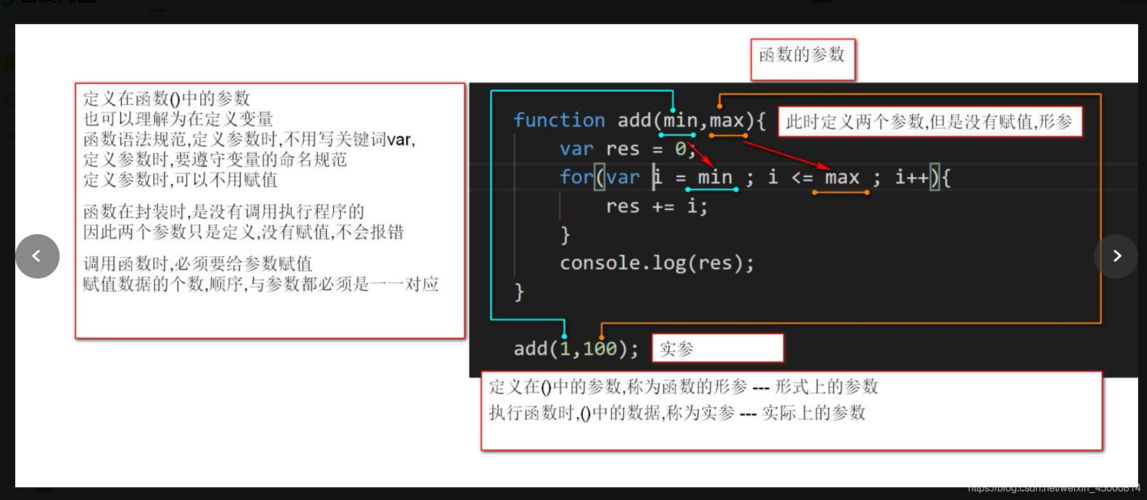 trim函数的使用方法及实例(Trim函数详解：使用实例与详细说明)