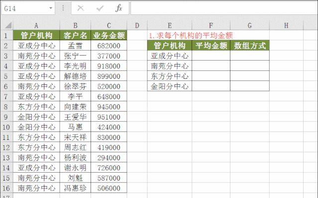 averageif函数的使用方法(averageifs函数的使用方法)