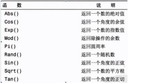 trim函数的使用方法及实例(Trim函数详解：使用实例与详细说明)