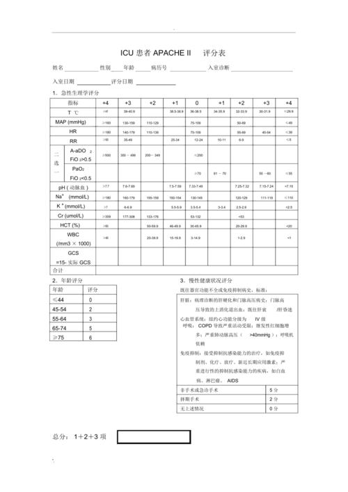 apache是什么意思(apache ii评分表)