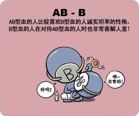 ab血型的男人(AB型血伟人一览表)