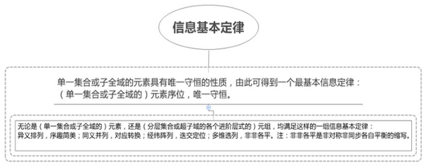 formal什么意思中文(formalin什么意思)