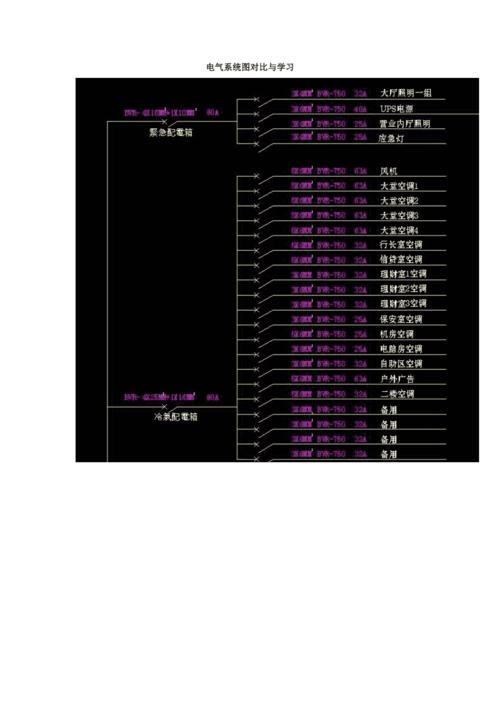 电气图cms是什么意思(电气图CMS：电气设计管理系统的详细说明)