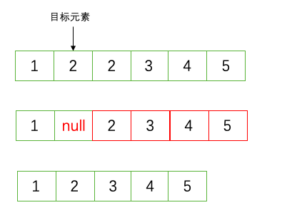 什么是指针数组(指针数组详解：深入了解数组元素的内存地址)