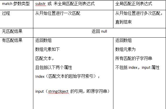 字符串数组怎么输出(字符串数组输出指南：方法、示例和最佳实践)