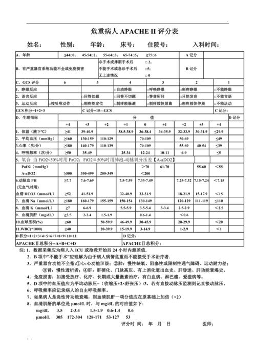 apache是什么意思(apache ii评分表)