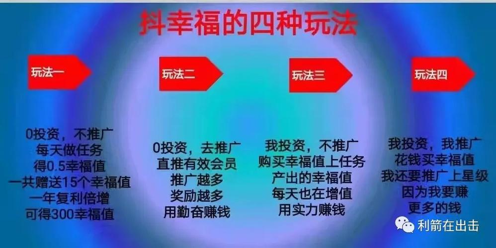 通证看视频赚钱(通证看视频赚钱，揭秘在线赚钱的新方式)