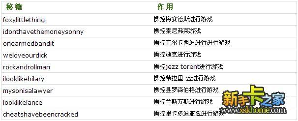 侠盗猎车秘籍4秘籍(侠盗飞车4密码大全集)