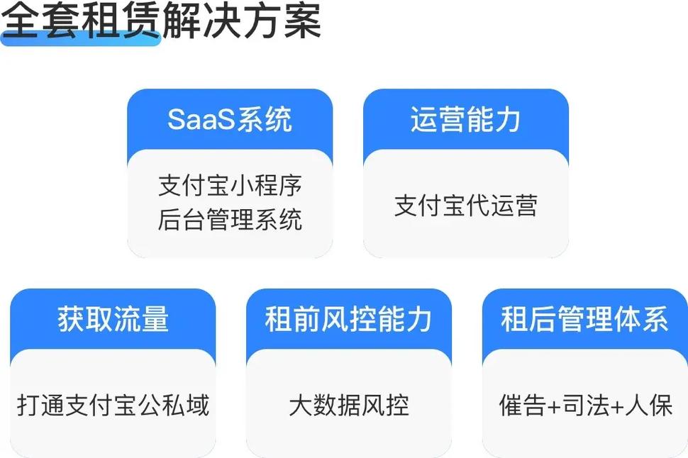 小程序源码有什么用