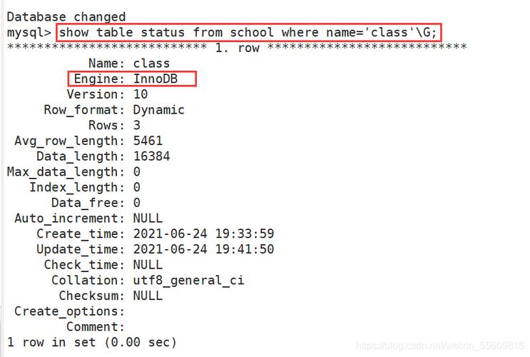 table是什么意思mysql(Table在MySQL中：详细说明MySQL中的表结构和用途)