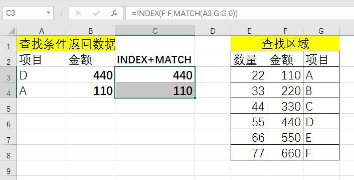 表格函数vlookup步骤(表格中函数vlookup运用)