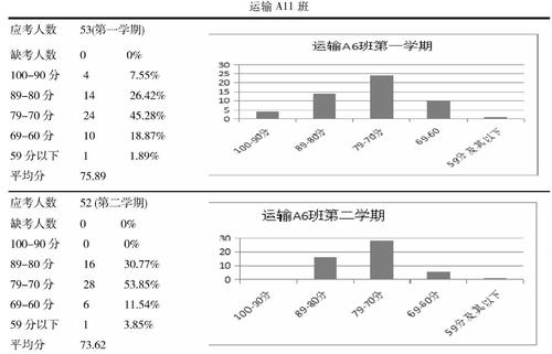 元认知策略包括哪些(元认知策略训练的方法有哪些)