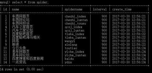 table是什么意思mysql(Table在MySQL中：详细说明MySQL中的表结构和用途)