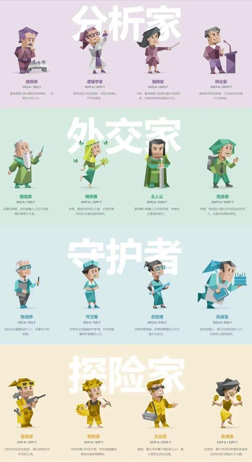 I人格和E人格(i人格和e人格测试免费)