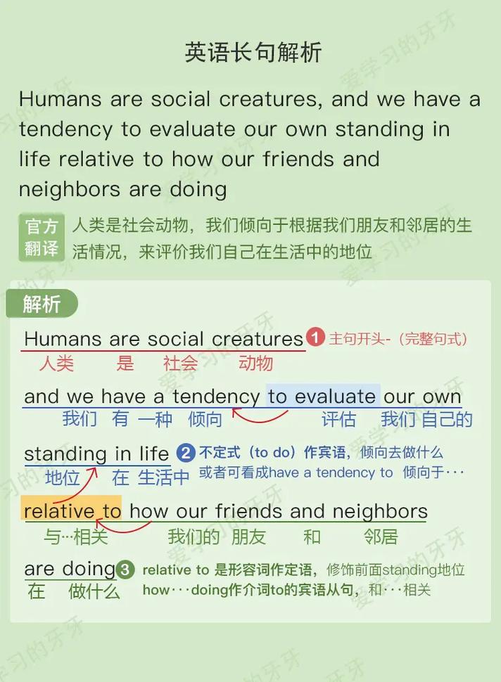 evaluate怎么读英语(evalulate怎么读)