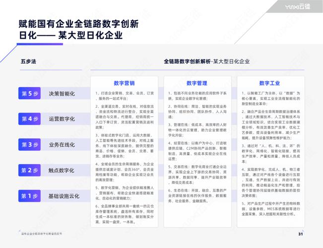 邮政cms是什么意思(邮政CMS，赋能邮政数字化转型)