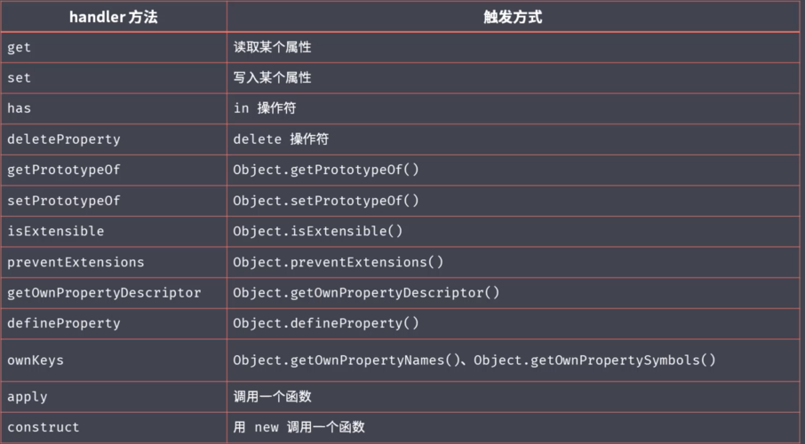 简述什么是javascript(Javascript 简介：全面了解 Javascript)