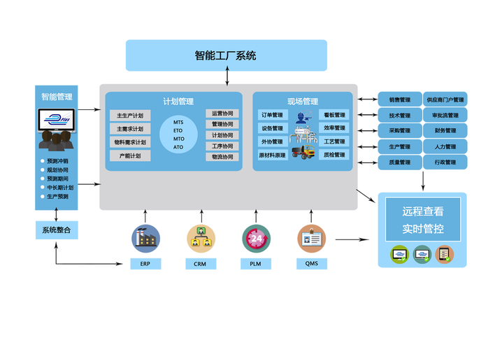 erp管理系统有哪些牌子(ERP管理系统精选品牌指南)