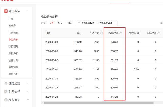 销售怎么看视频赚钱(销售视频赚钱攻略：全方位指南)