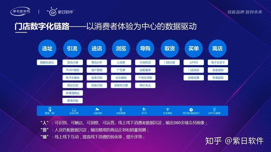 邮政cms是什么意思(邮政CMS，赋能邮政数字化转型)