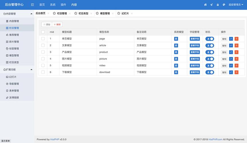 织梦内容管理系统怎么进(织梦CMS登录方法详解)