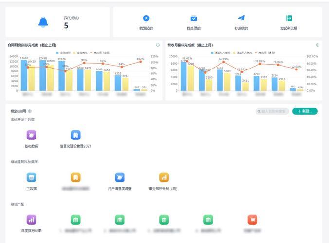 邮政cms是什么意思(邮政CMS，赋能邮政数字化转型)