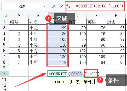 countif使用方法(countif的)