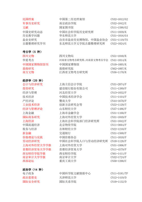 cssci核心期刊有哪些(cssci是核心论文吗)