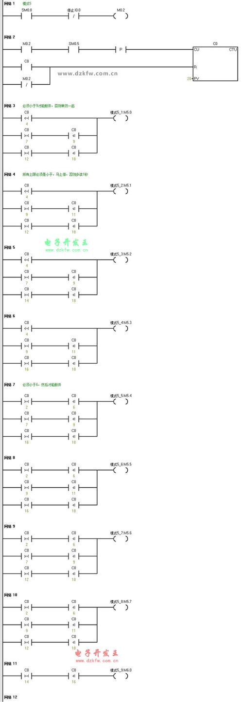 学plc编程需要什么基础(学PLC编程所需基础详解)