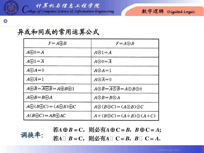 xor指令什么意思(XOR 指令详解：位异或运算)