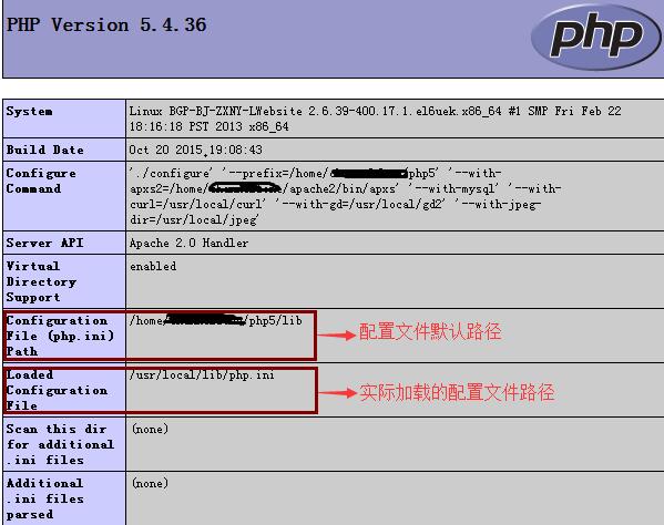 php格式文件怎么打开(.php文件用什么打开)