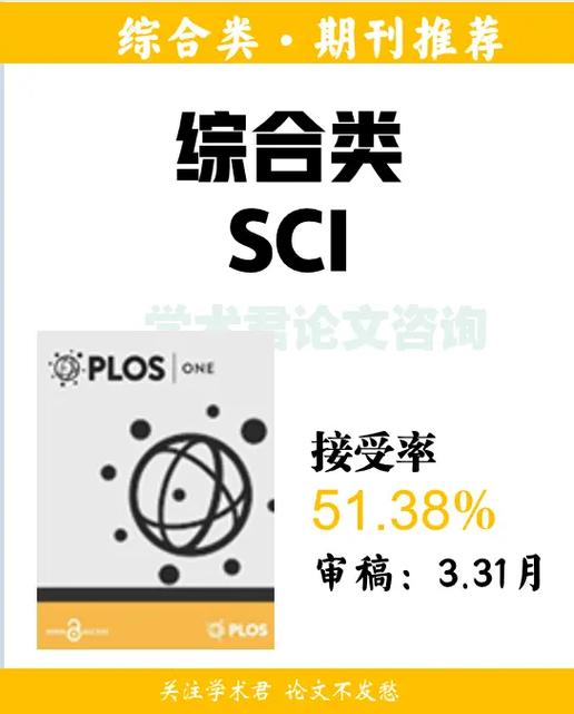 中国哪些期刊属于sci(sci有哪些期刊)