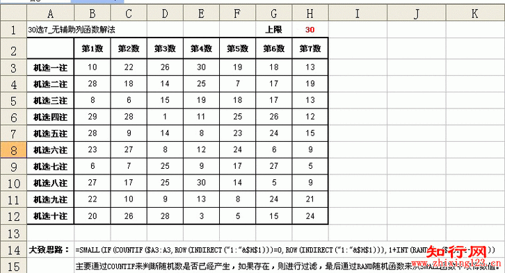 随机数字表法抽样怎么操作(随机数表抽样 怎么抽)