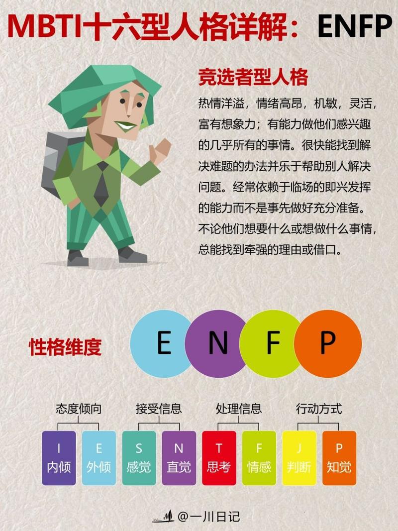 ENFP型人格(16型人格最优秀的4人格)