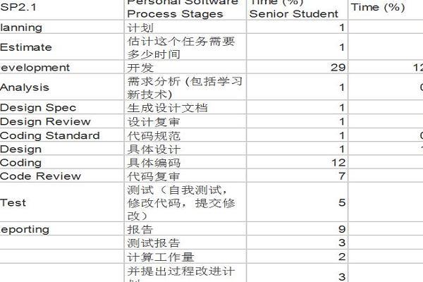 strcmp函数怎么用(strcmp函数详解：用法及实例)